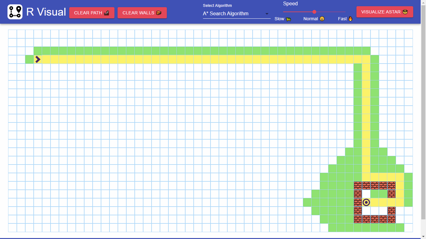Solution showing the shortest path when obstacles are preset
