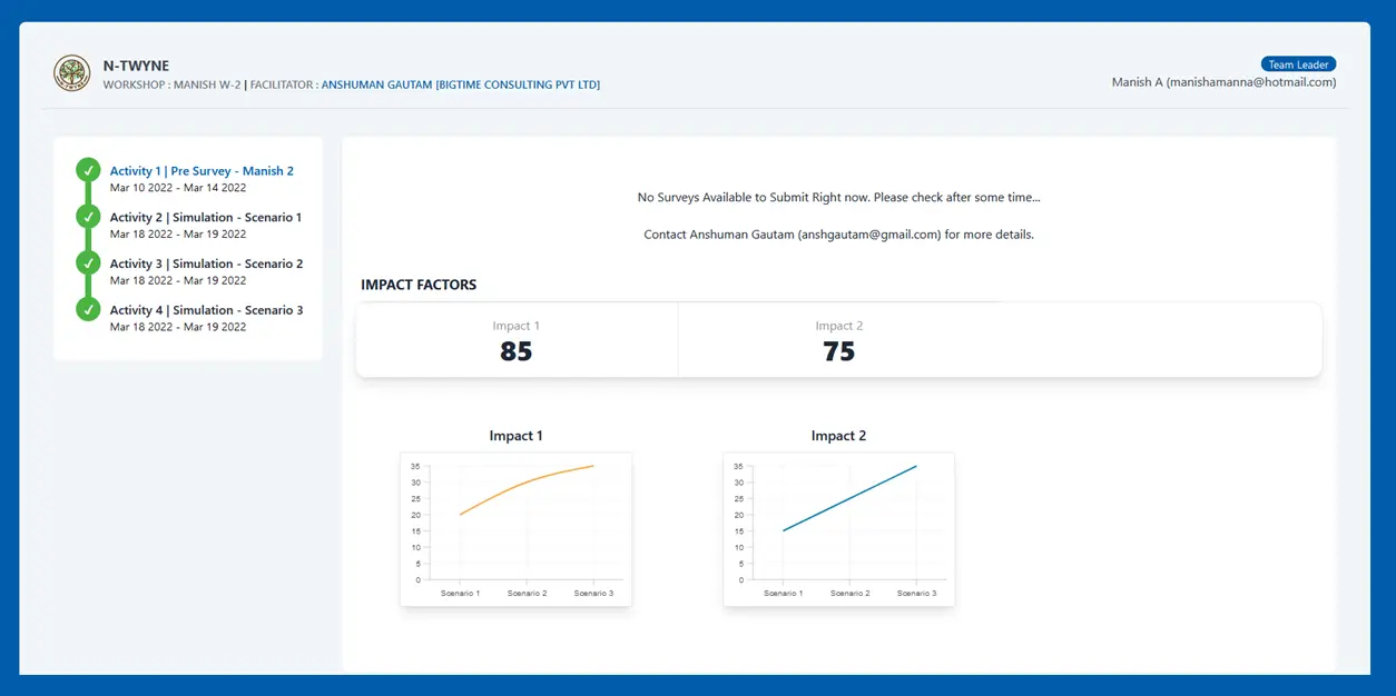 Post-workshop summary for user